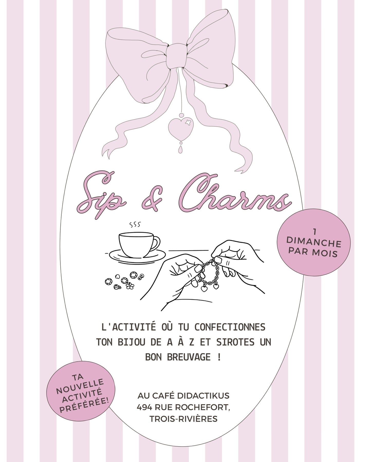 Activité- Sip & CHARMS