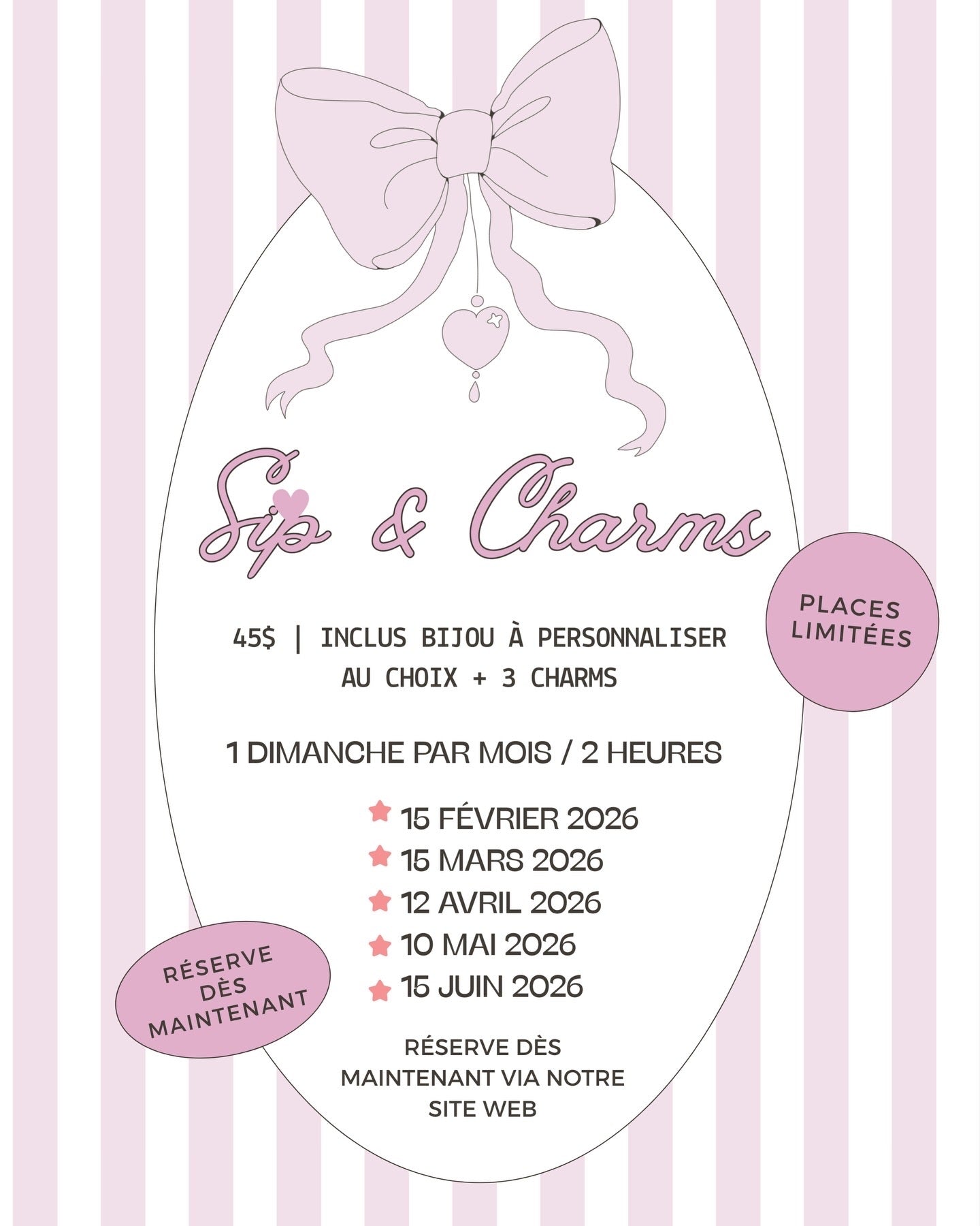 Activité- Sip & CHARMS